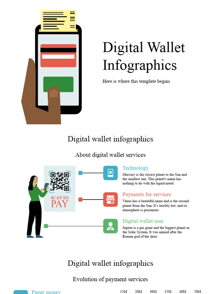 Digital Wallet Infographics by Slidesgo | PDF