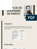 3 - Ejemplos de Diagramas de Pareto