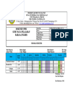 Program Semester TEGUH