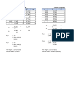 Modul 3 - 40121100167 - M.Raditya W