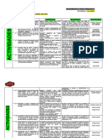 Plan de Trabajo Seguimiento A Visita Operativa