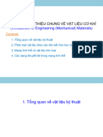 Chapter 1. Introduction of Engineering (Mechanical) Materials