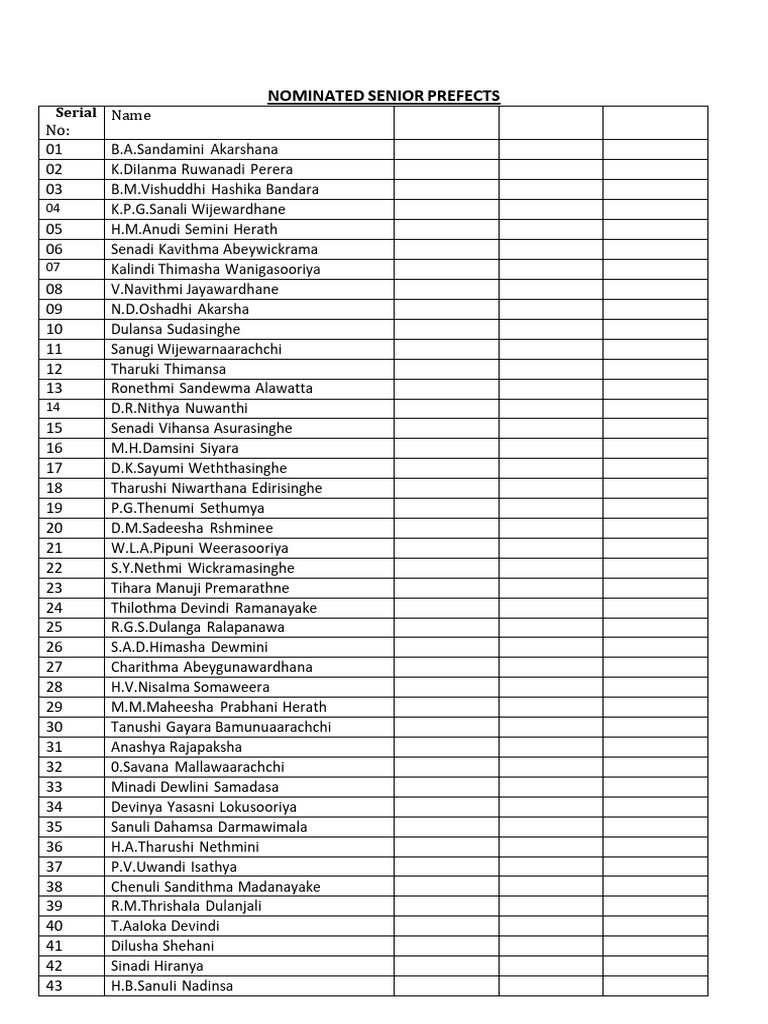 Senior Prefects List 2023 | PDF