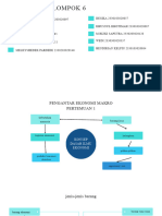 Pengantar Ekonimi Makro