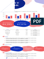 Red and Blue Client Report Finance Infographic Template