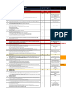 Cecklist Evidence SMKK - Keselamatan Lingkungan