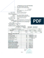 Summary of Valuation Report: Sabik Nilban Bi, Ward