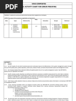 OPL Form | PDF
