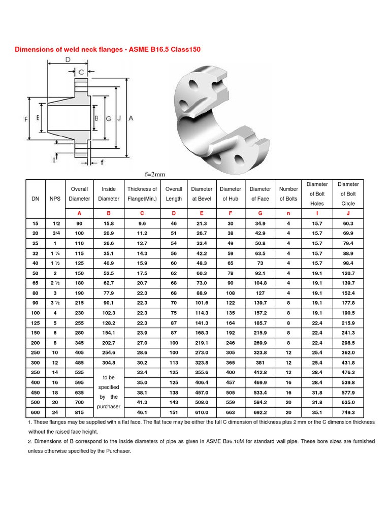 flanged-chart-pdf