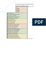 Grupos T4 Alumnos GeotecniayMec - Suelos