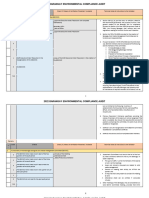 Annex B - Indicators 2022 V2