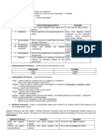 Pronouns - Basic Notes