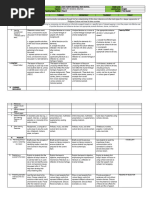 ENGLISH8 Q3 WK4 Done