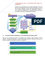 Metodología de La Investigación-Contenido