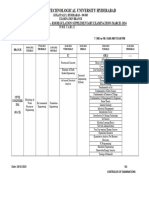 B.Tech III - II R18 March 2024