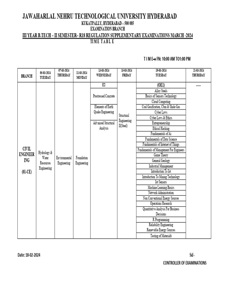 B.Tech III Year Supplementary Exam Schedule | PDF | Internet Of Things ...