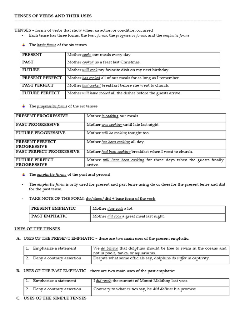 Notes - TENSES OF VERBS AND THEIR USES | PDF | Grammatical Tense ...