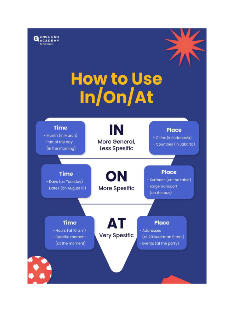 Prin in On at | PDF