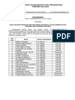 Hasil Seleksi Tertulis Dan Tes Psikologi Bakal Calon Anggota Kpu Provinsi Riau Periode 2024 2029 LSdeeccRfVyvUHxX3iMzIzN3d5ZA69BIrlYu4Sm0