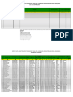 Form Update Data Lksa Dan Anak Jawa Timur X