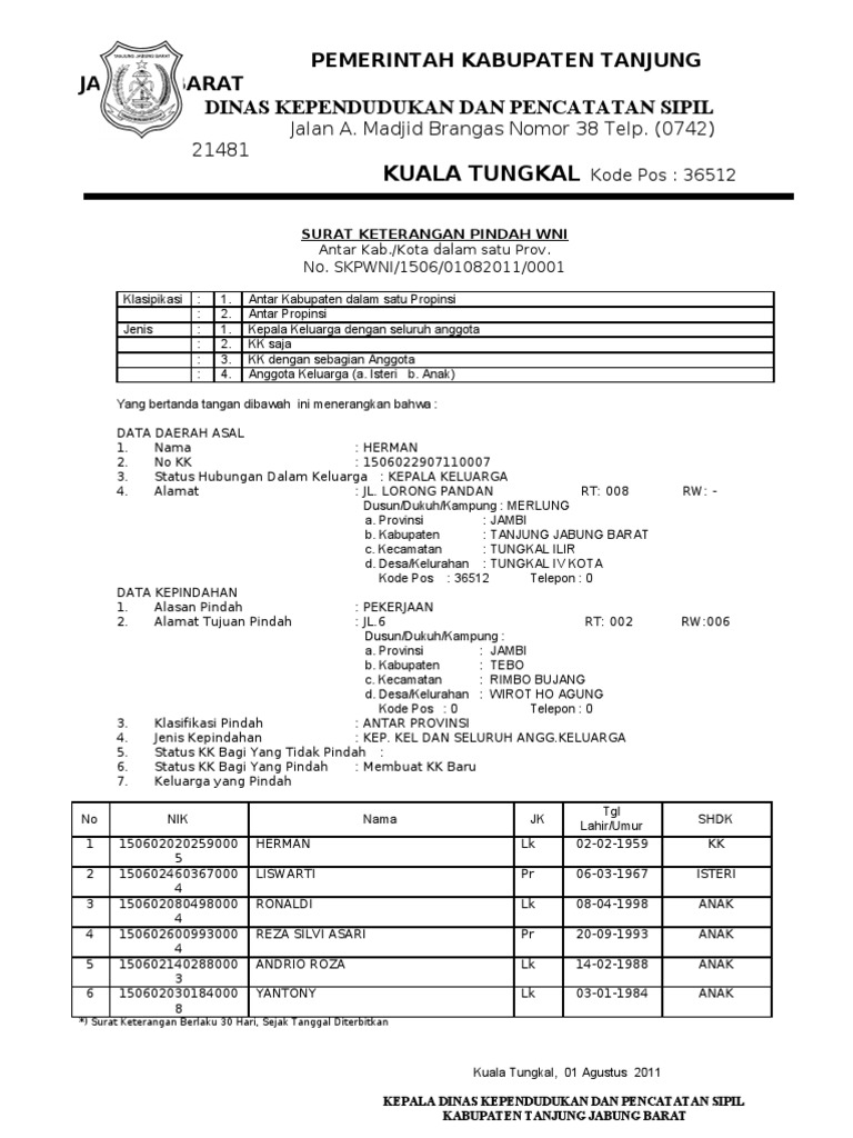 Contoh Surat Keterangan Dah Domisili Dari Desa Nusagates
