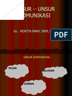 Unsur - Unsur Komunikasi