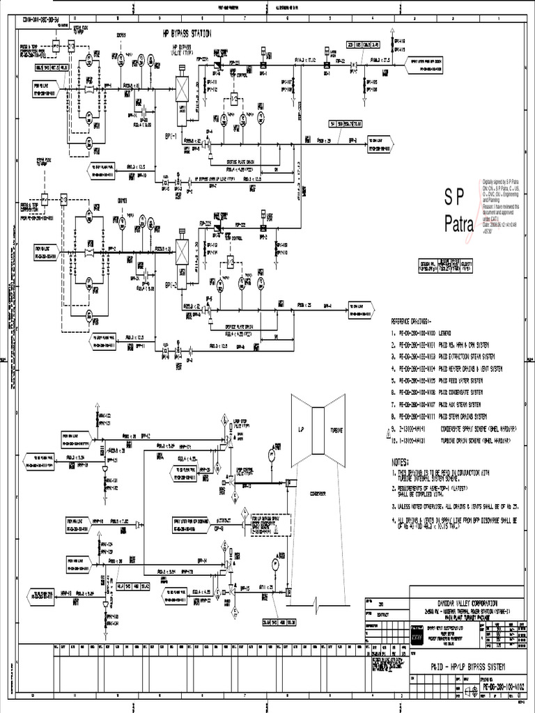 pid-n102-hp-lp-bypass-r01-certified-pdf