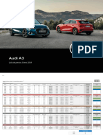 Audi A3: Lista de Precios. Enero 2024