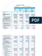 VietstockFinance VSA Bao-Cao-Tai-Chinh CDKT 20230824-091517