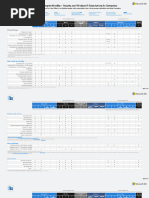 Modern Work Plan Comparison Enterprise