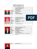 Biodata Guru Dan Tu