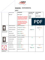 Gramatyka Rzeczowniki Przymiotniki Narzędnik