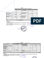 Financials FY2018-19