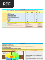 7th Maths Unit 8 Lesson Plan