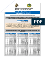 0423l0123resultados Finales