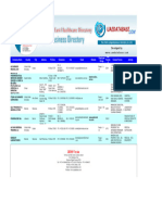 Middle East Healthcare Directory Database Excel Format Sample