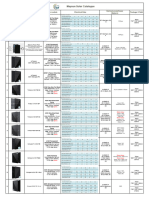 Maysun Solar Catalogue