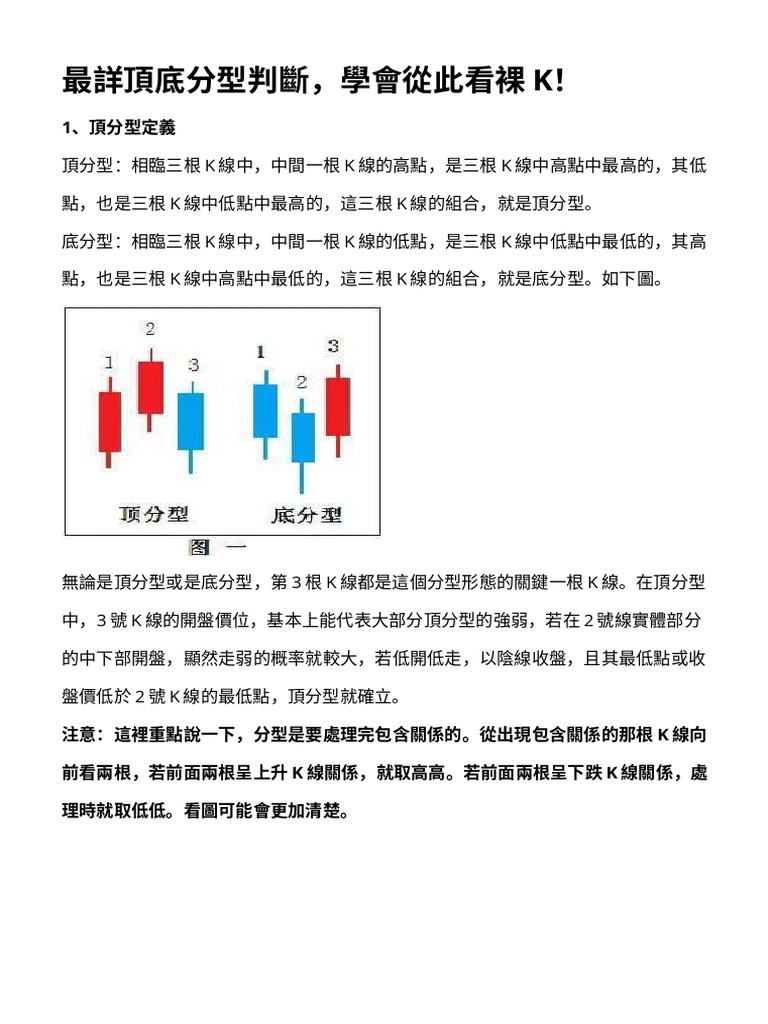 纏論1 頂底分型股票| PDF
