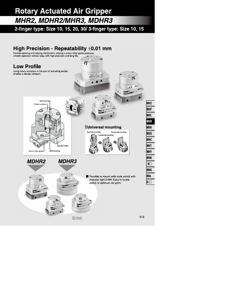 Msr | PDF