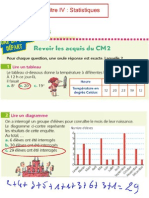 604D Statistiques