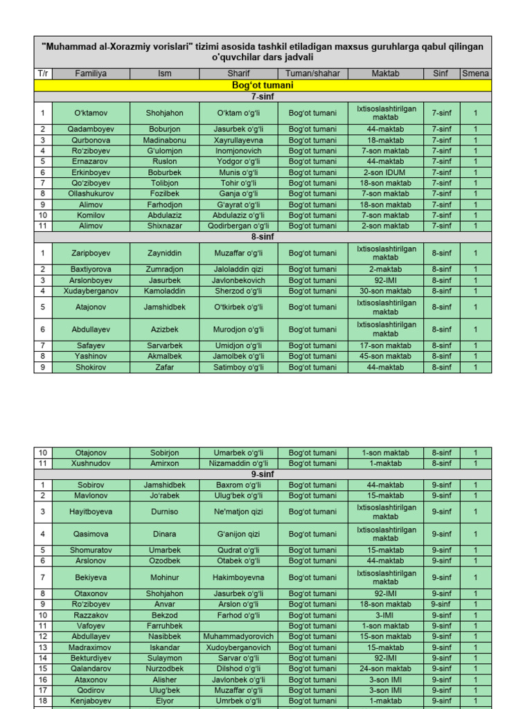 Uy qurilishi osmirlar porno video onlayn