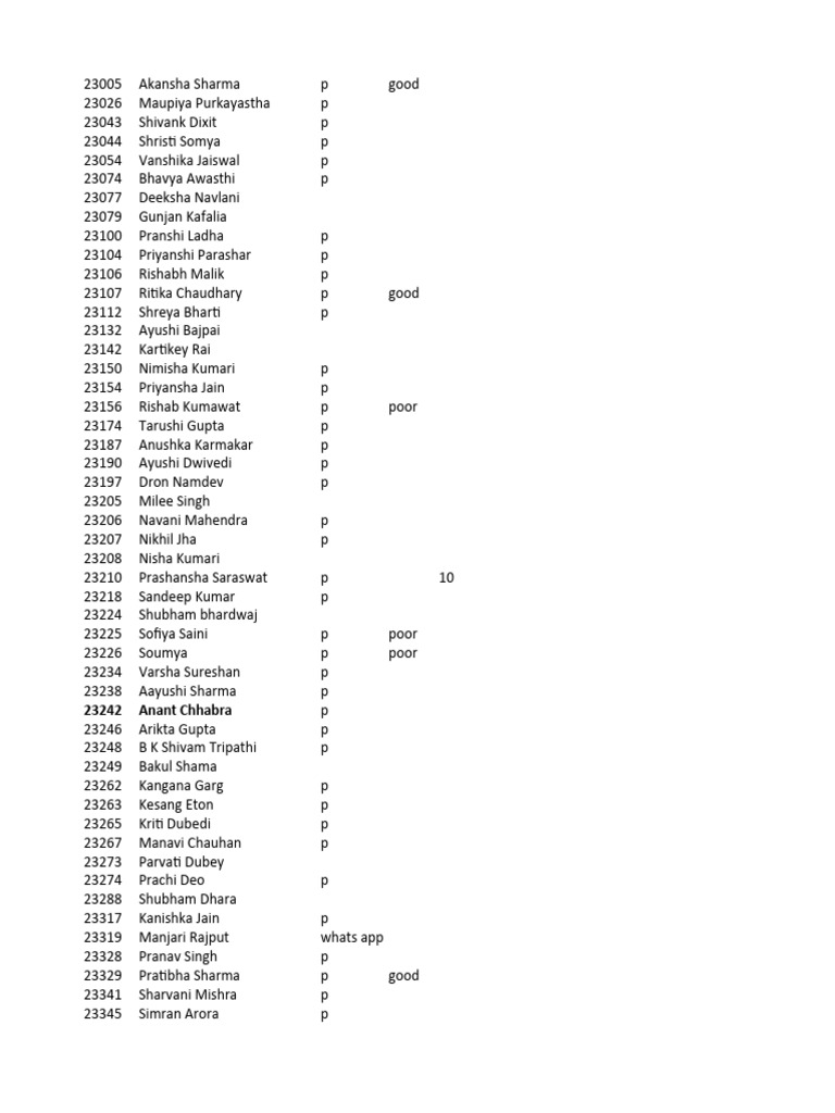 Hr class list pdf