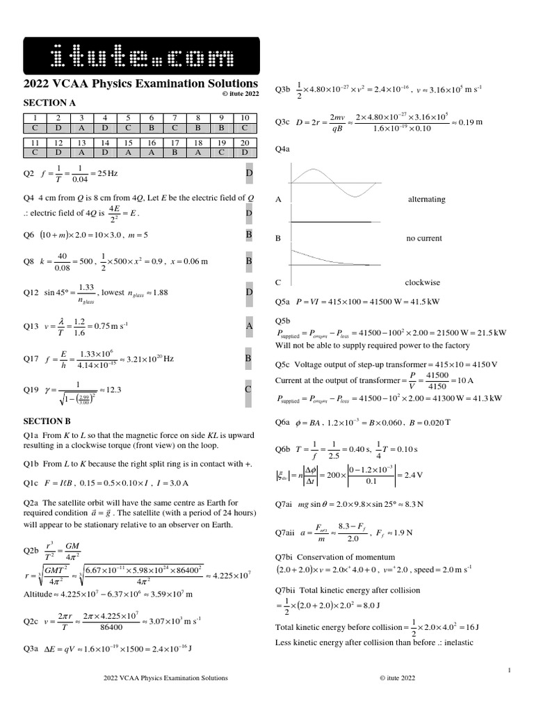2022 VCAA Physics Exam Solutions | PDF | Wavelength | Light