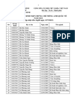 Danhsachthisinh ChungchitiengAnh 13072023 Web Compressed