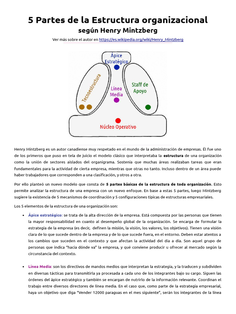 Mintzberg - 5 Partes de La Estructura Organizacional | PDF | Business ...