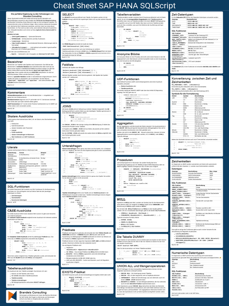 Cheat Sheet SAP HANA SQLScript - Final - Druck | PDF