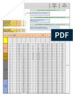 Settlement Analysis