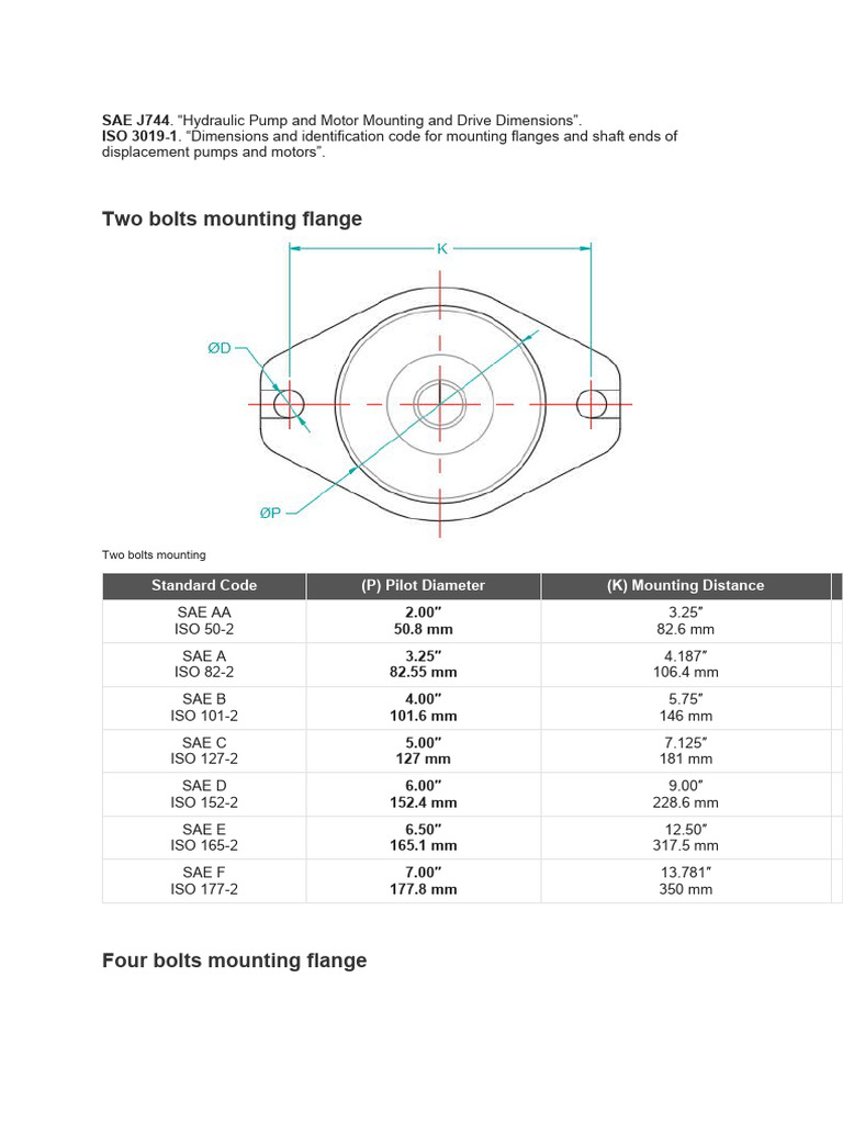 Ust To Determine What Flange and Shaft of Pump or Motor You Have | PDF ...