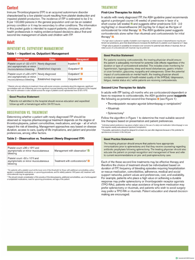 Ash itp pocket guide for web 1204 2 pdf