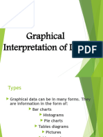 G7 Math Q4- Week 4 _ 5- Representation of Data